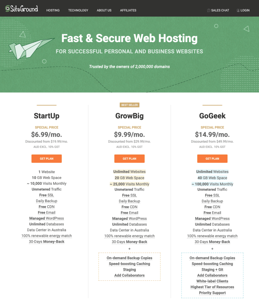 Set up escort Website Hosting & Collaboration 2 Siteground signup
